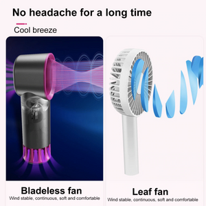 Mini Fan Air Cooler USB Rechargeable With LED Ligth Display For Outdoor